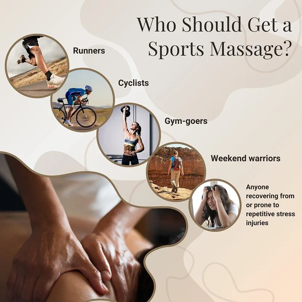 Who Should Get a Massage in Adliya