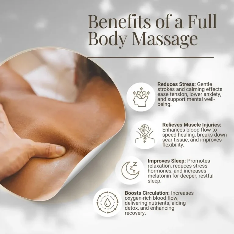 Body to Body Massage Benefits & Techniques