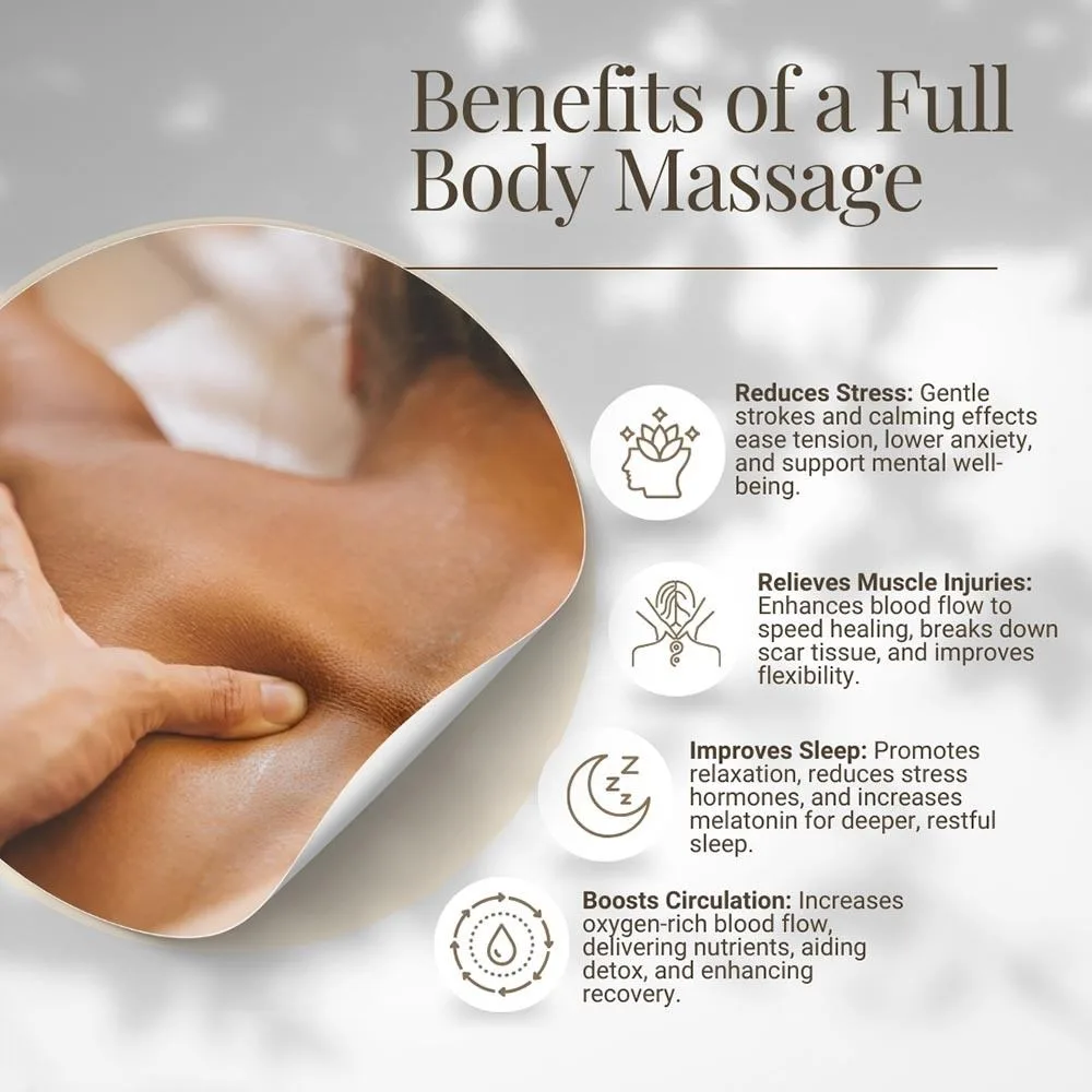 Body to Body Massage Benefits & Techniques